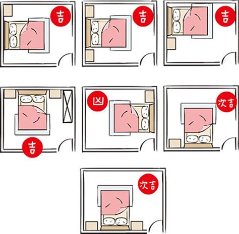 床風水擺設